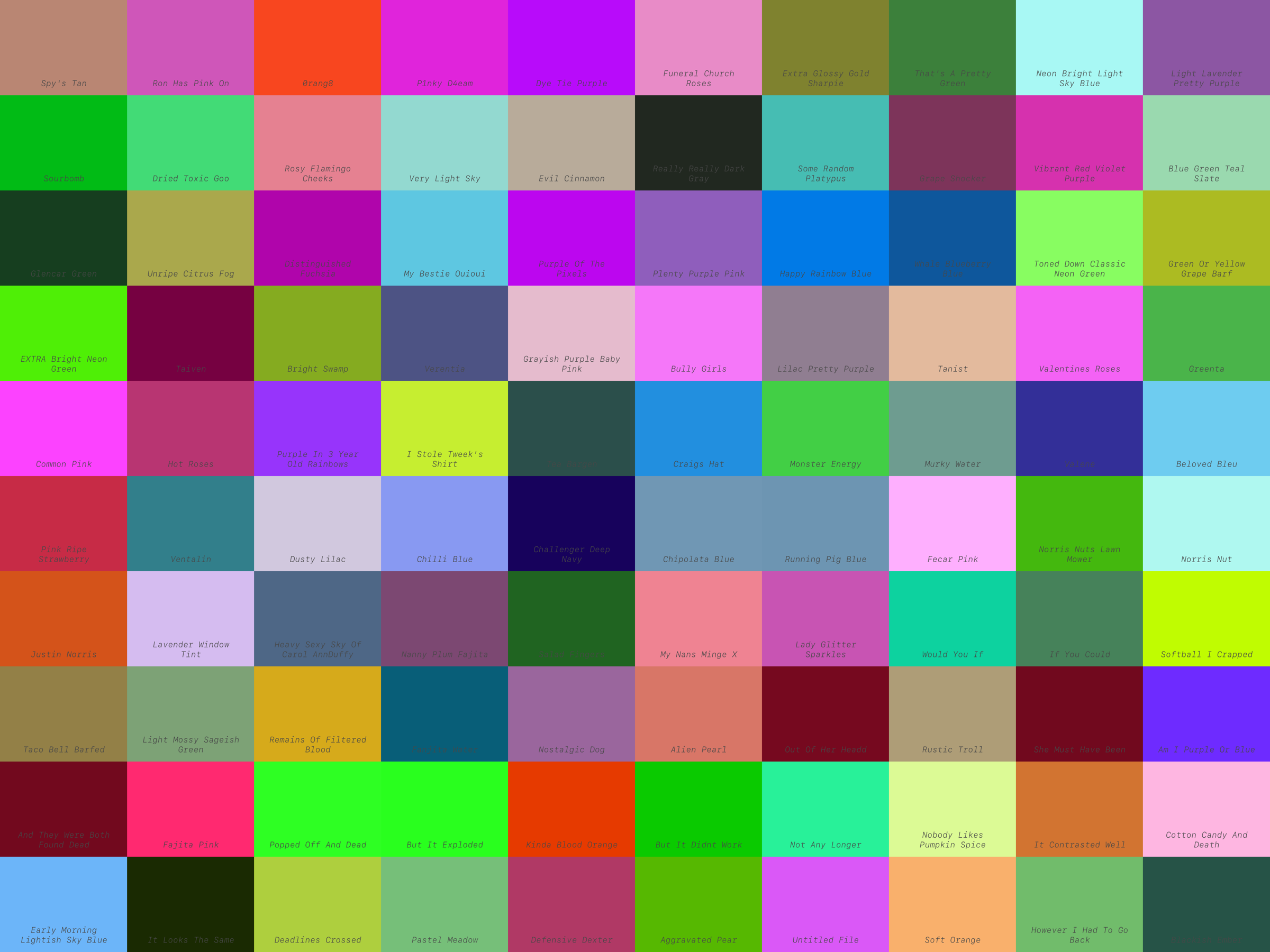 Latest Colornames Palette